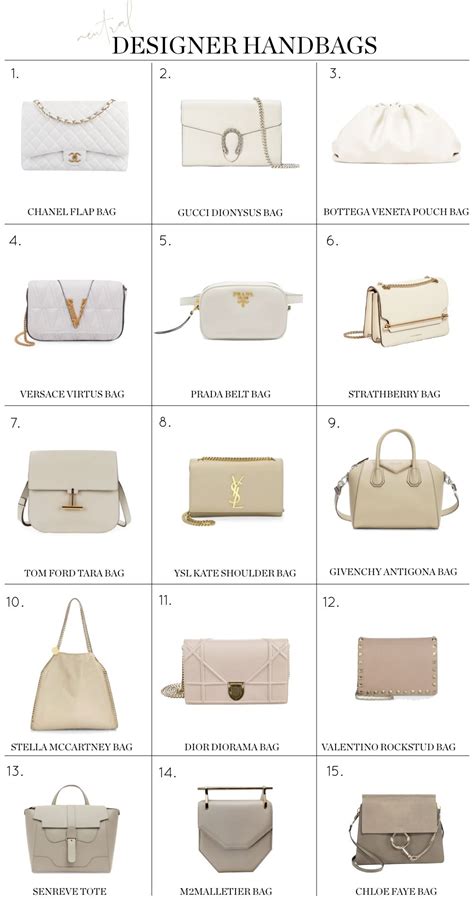 high end handbag dupe.